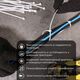 Хомут кабельный 3.6х250 тройной замок нейл. бел. (уп.100шт) Rexant 67-0250, изображение 2